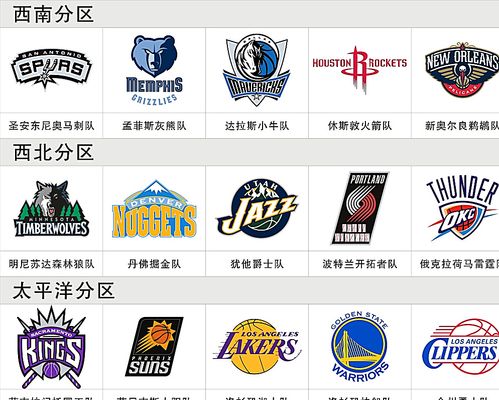 二阵容的火